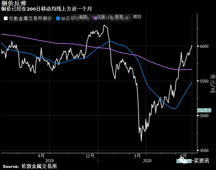 【登录入口】
如何看待输不起的巴萨球迷!1:3皇马!国家德比战 梅西不见了(图4) 登录入口